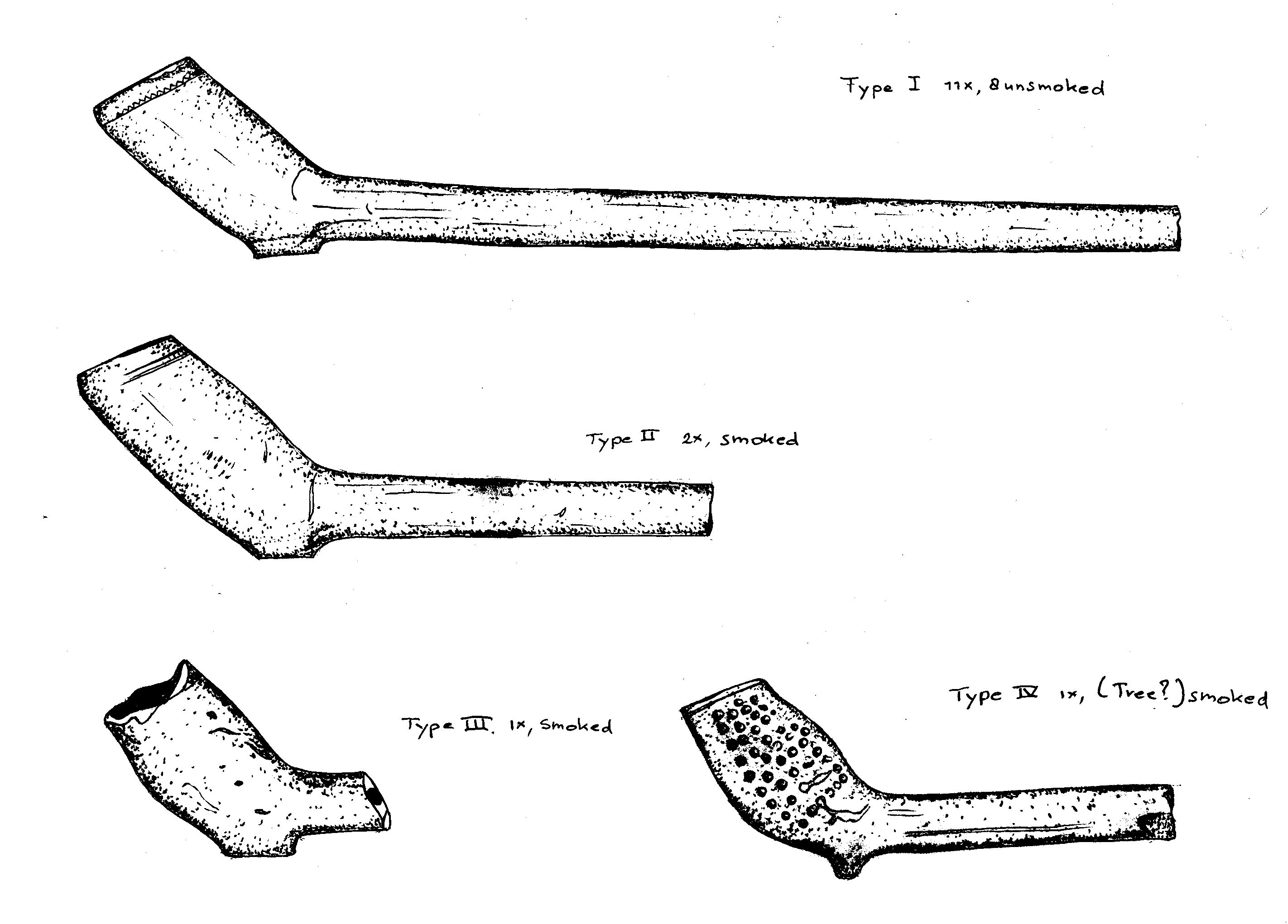 Historical hand drawings of pipes